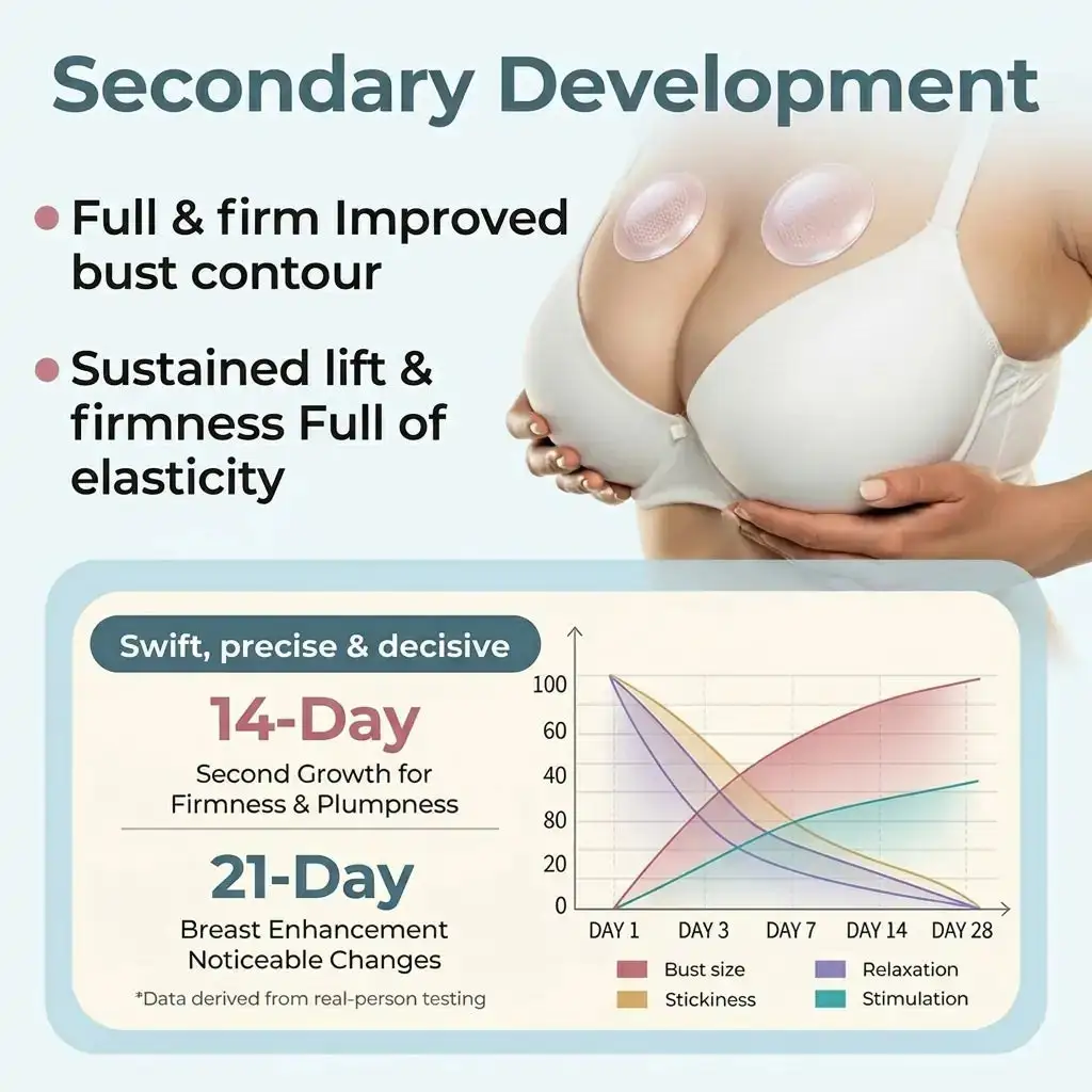 💥Mrypek® 💥Breast Enhancement Patches